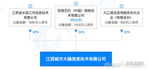 互聯(lián)網(wǎng)信息服務的時代變革與發(fā)展前瞻