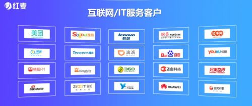 紅麥大數(shù)據(jù)營(yíng)銷(xiāo) 以行業(yè)解決方案驅(qū)動(dòng)增長(zhǎng)，深化大數(shù)據(jù)服務(wù)價(jià)值