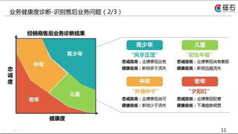 大數(shù)據(jù)，我們?cè)诼飞?探秘大數(shù)據(jù)服務(wù)的未來(lái)與挑戰(zhàn)